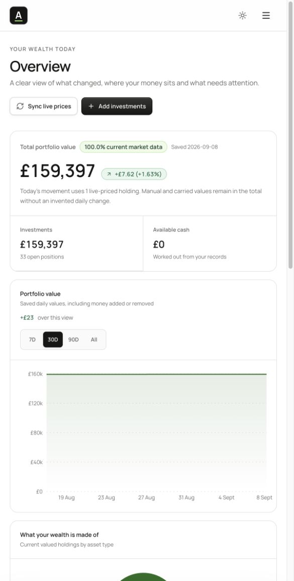 Responsive web dashboard on a phone, with stacked totals and persistent bottom navigation.